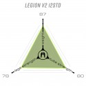 Ethic Fourche Legion 12 STD V2 SCS Noir