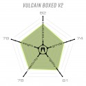 Ethic Deck Vulcain V2 Boxed Poli