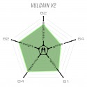 Ethic Deck Vulcain V2 Noir