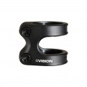 Vision Collier Millennium